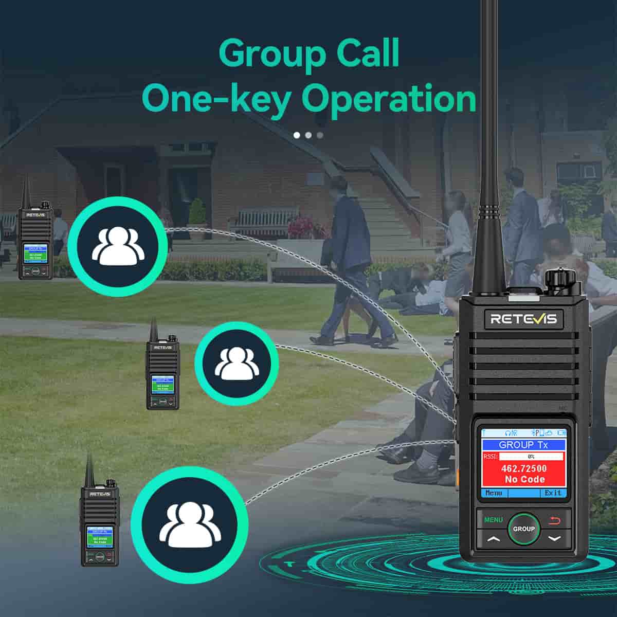Retevis RB58 Bluetooth Long Range Business Radio 6 Pack