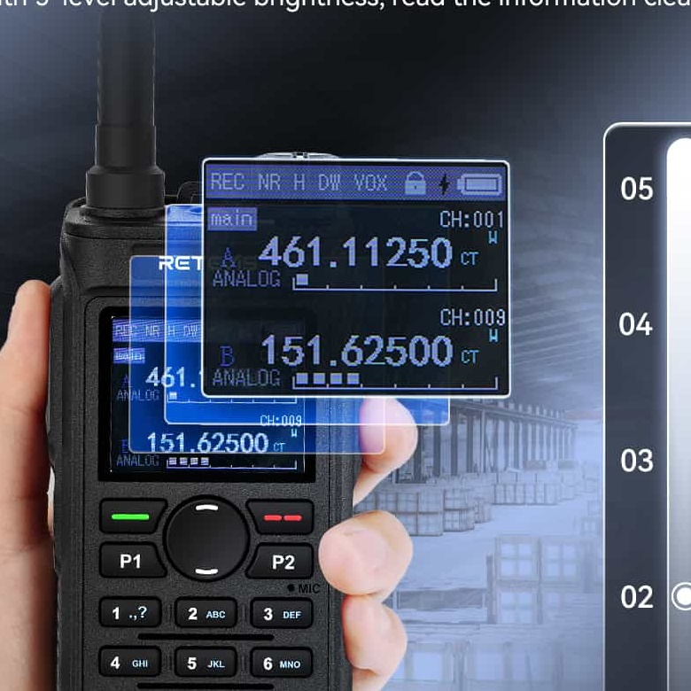 Retevis C62 UV Dual Band AI Noise Reduction 5W Long Range Durable Business Two Way Radio