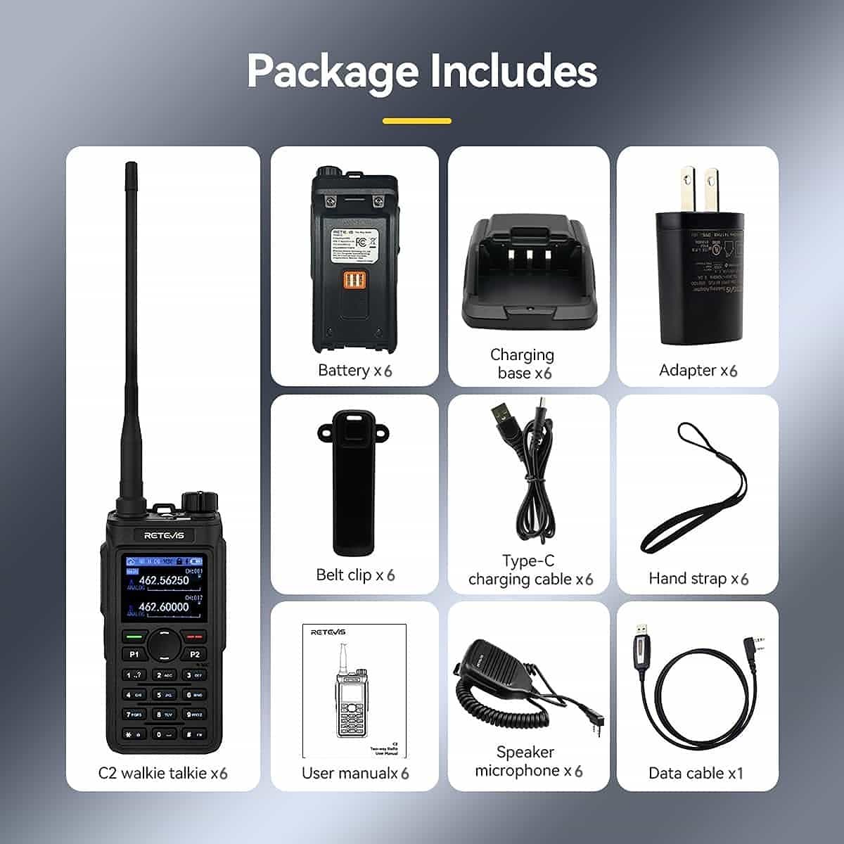 Retevis C2 GMRS High Power with Group Call and Alarm Business Radio with Microphone 6 Pack