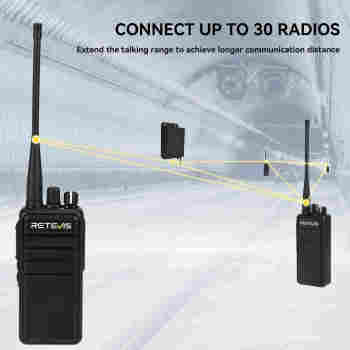 RB24 Digital Direct Frequency Long Range UHF Handheld Radio
