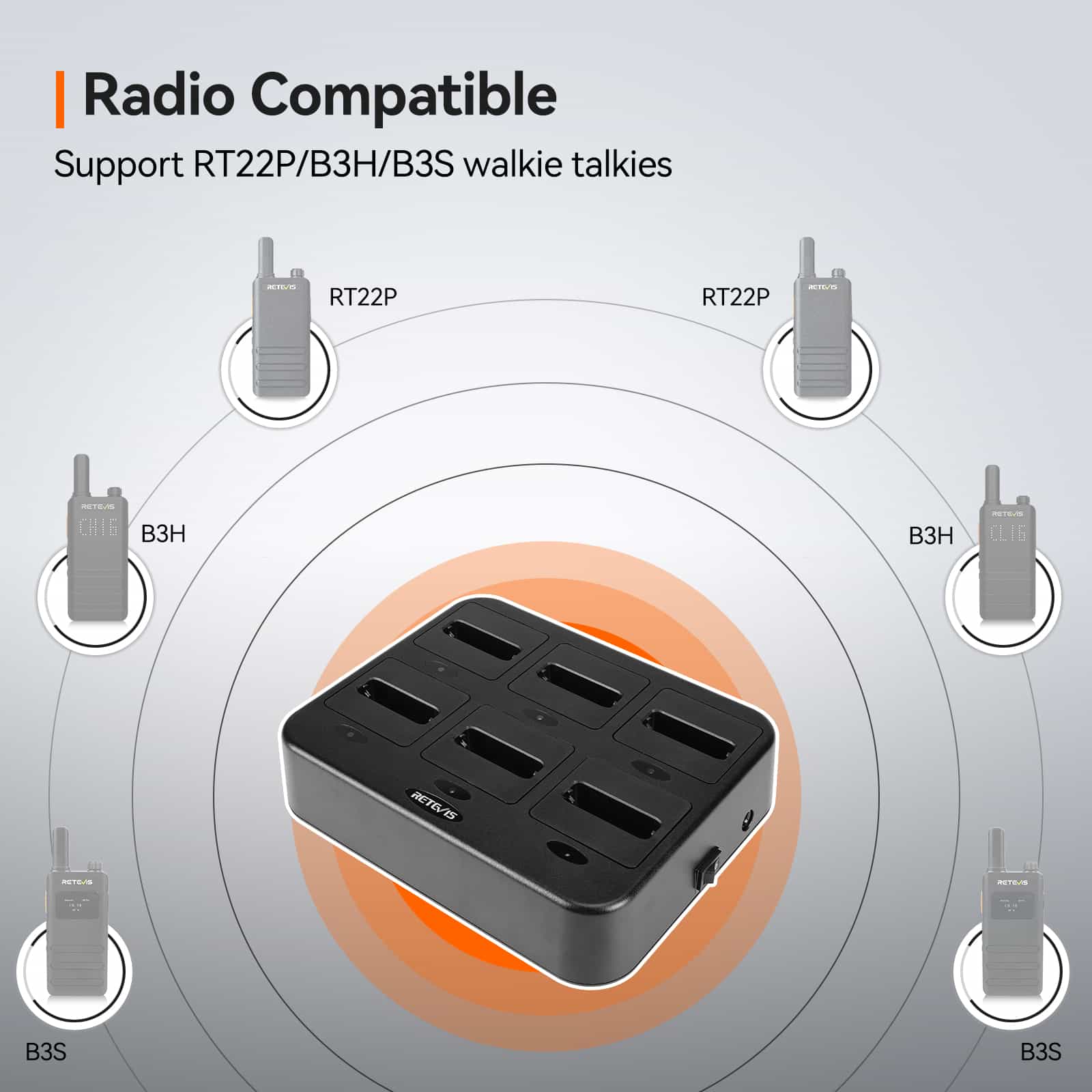 Six-Way Charger Multi Unit Charger Base for B3H B3S Walkie Talkie and Battery
