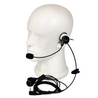 2 Pin Earpiece Mic Finger PTT Headset for Kenwood Retevis BAOFENG Radio