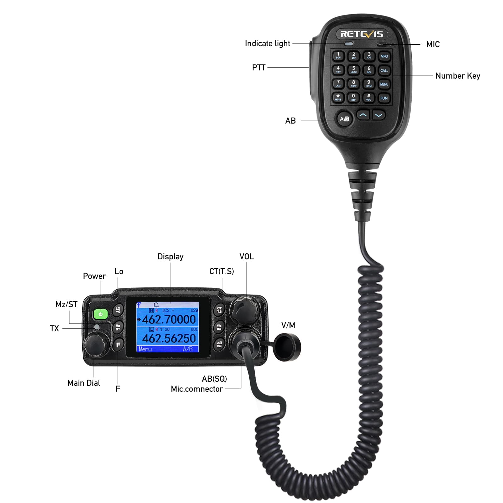 RB86 GMRS Mobile Radio With Magnet Mount Antenna Bundle For Farm Tractor 