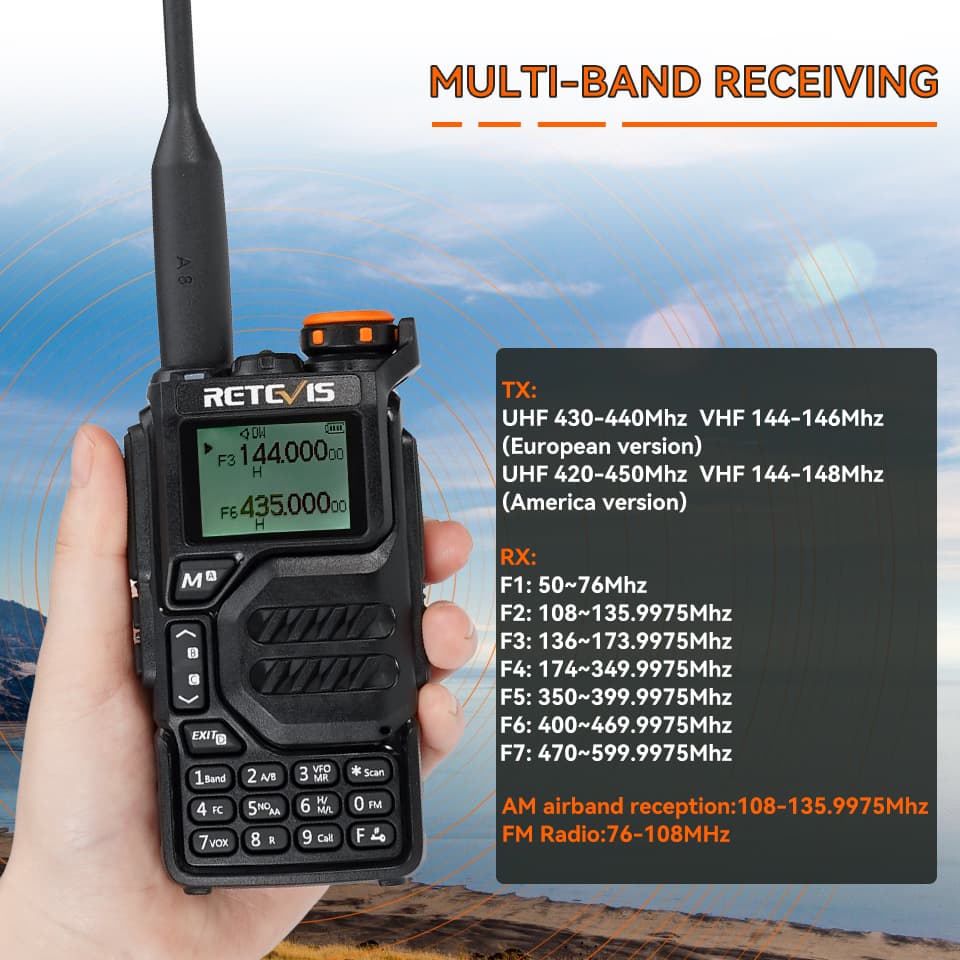 RA79 ham radio Transceiver Full band Aviation band Portable Two way radio 2packs