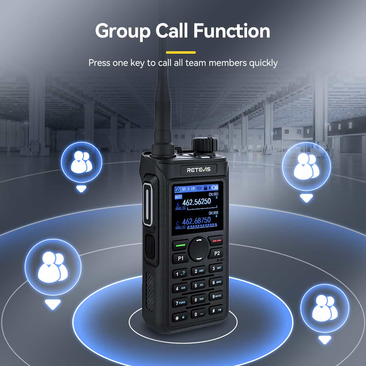 Retevis  C2 GMRS 5W AI Noise Reduction NOAA with Dual Watch Durable Business Radio