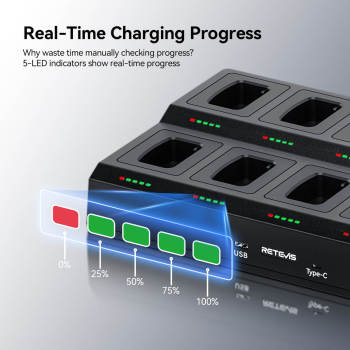 Retevis RTC777T 10-Way Walkie Talkie Charger