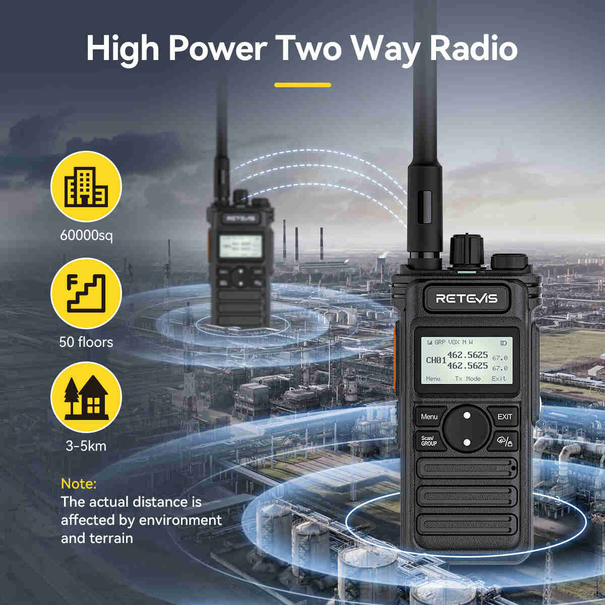 Retevis RT97S Repeater with 6pcs RT86S GMRS Walkie Talkie for Long Distance Use