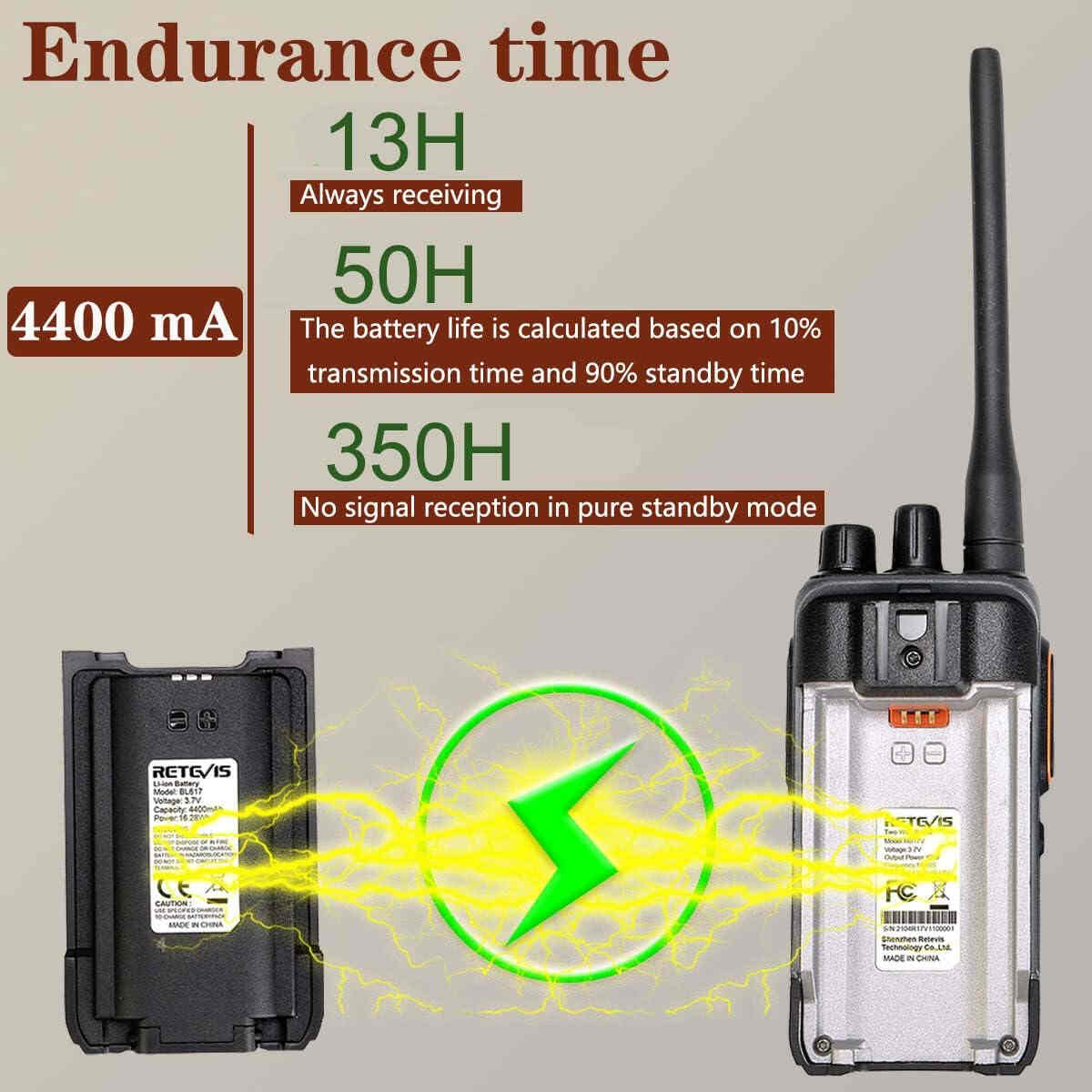 Retevis RB17V Long Standby MURS Radio with High Gain Antenna Bundle (4 Pack)