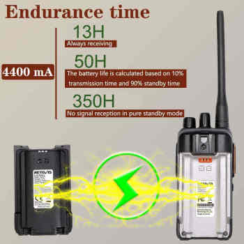  Retevis RB17V MURS Radio | License-Free | 4400mAh Battery | USB-C Charging | One-Key Alarm | VOX
