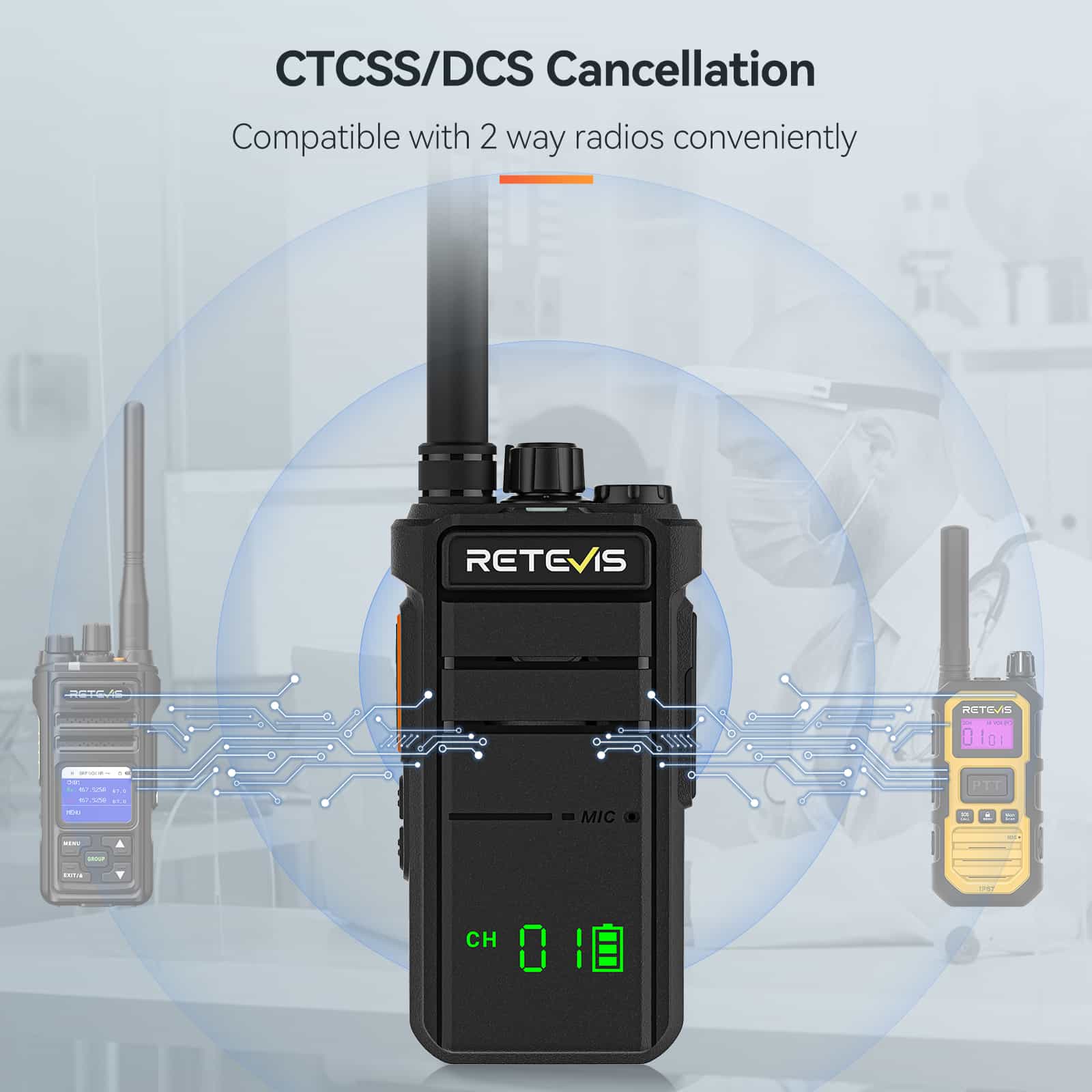 Retevis RB26H GMRS Hidden Display Handheld Radio with Six Way Charger