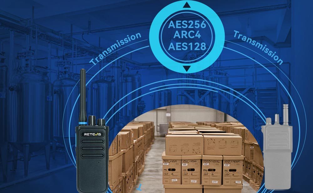 About Retevis P1 High Power DMR Walkie Talkie AES256 Encryption