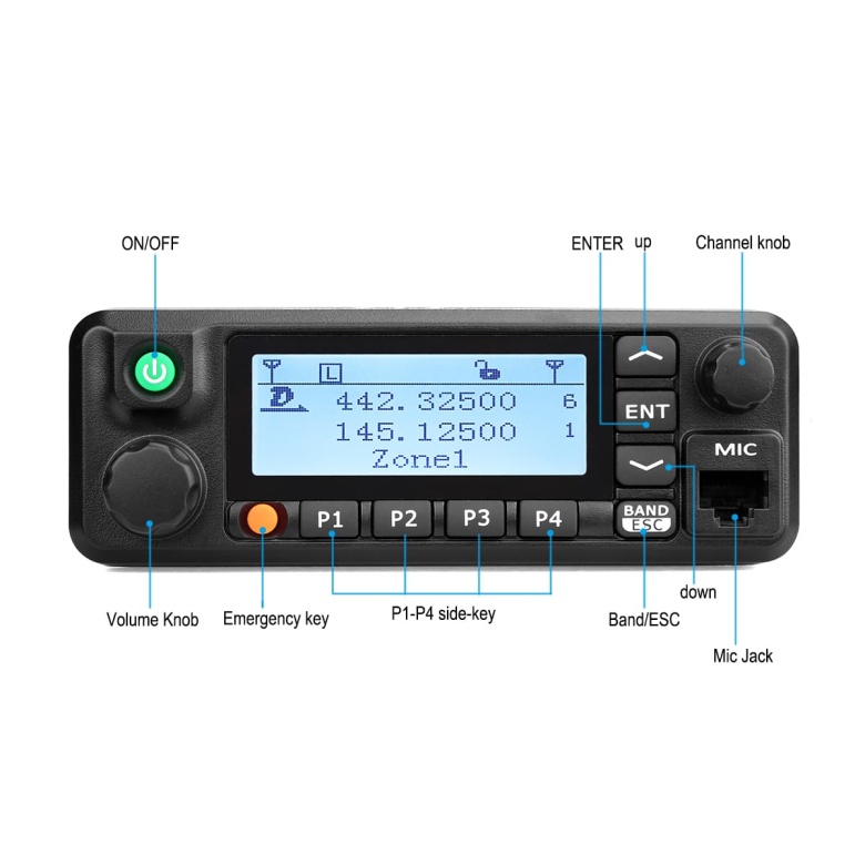 RT90 Full-power DMR Dual Band Mobile HAM Radio Built-in GPS