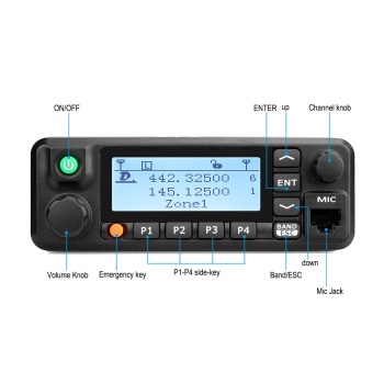 RT90 Full-power DMR Dual Band Mobile HAM Radio Built-in GPS