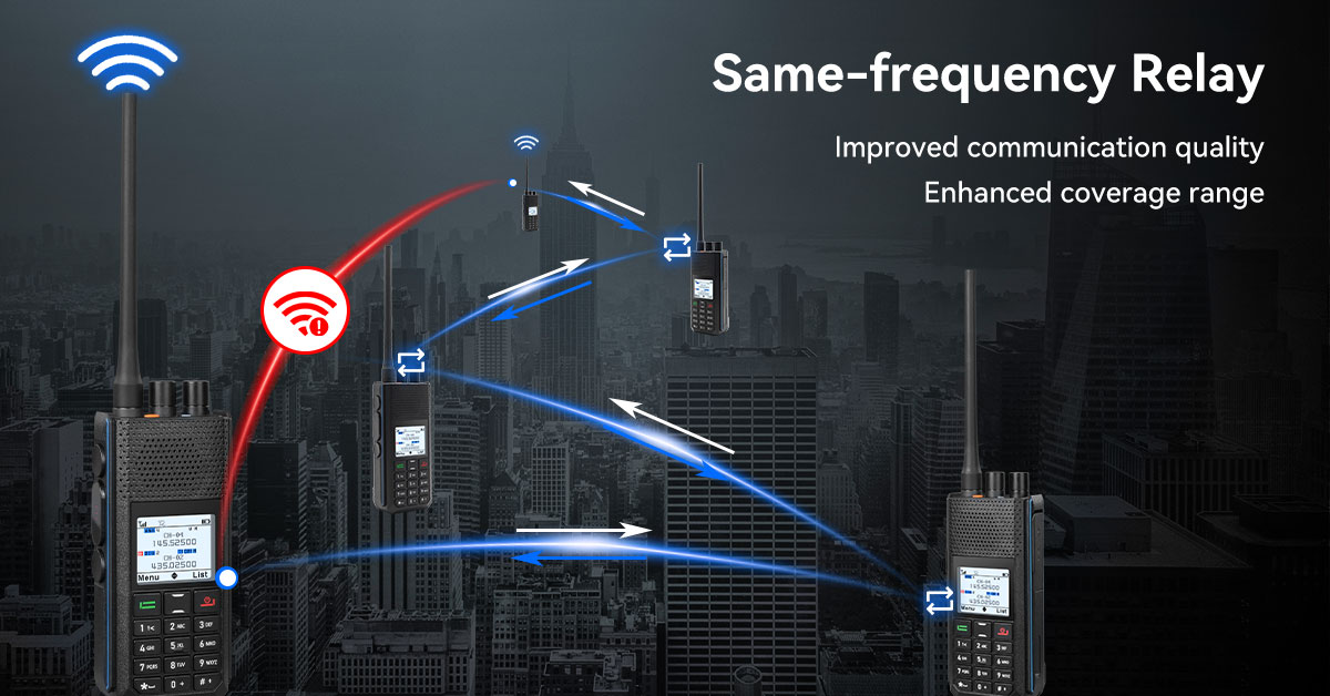 Ailunce H1 DMR Radio SFR Features : How to Revolutionize Two-Way Communications?