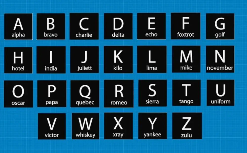 Alphanumeric alphabet