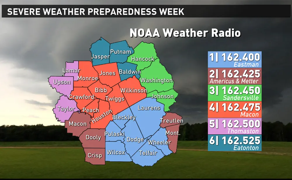 What are the noaa weather radio frequencies?