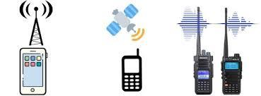 Ham radio cell phone