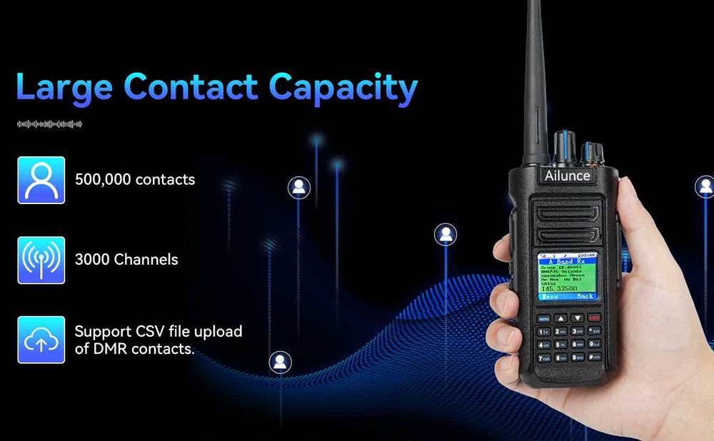 How DMR Radios Play a Critical Role in Emergency Response