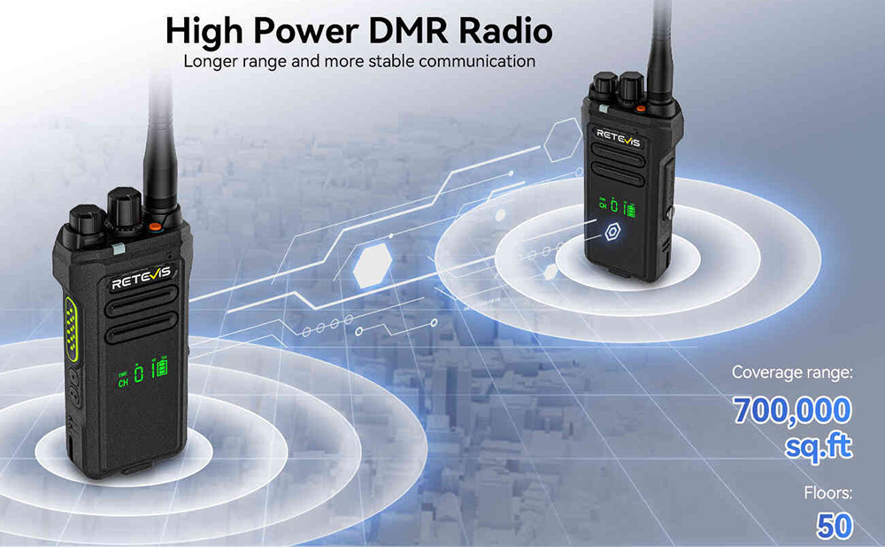 Three DMR Walkie-talkies in different Weather Condition Performance
