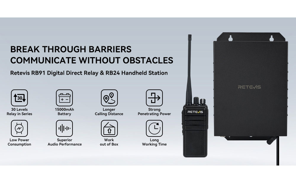Retevis Long Range Communication System-RB91+RB24