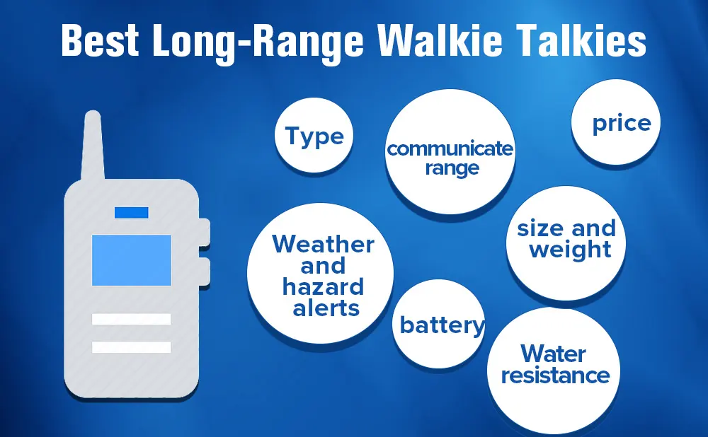 The best Long-Range Walkie Talkies-How to choose