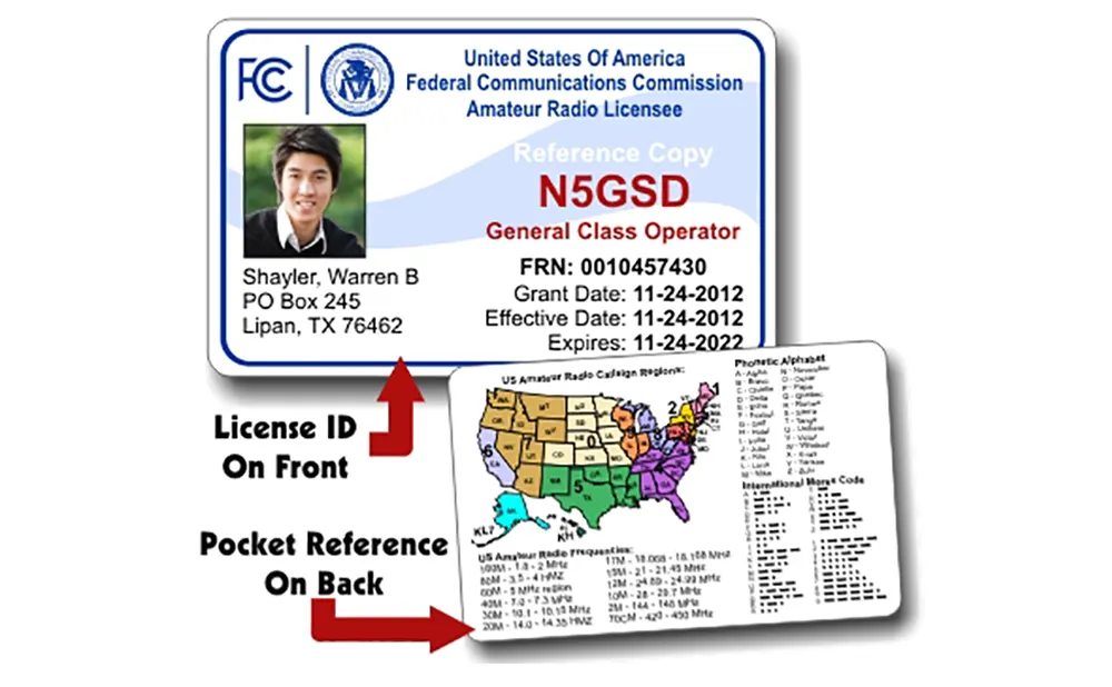 Amateur Radio Service
