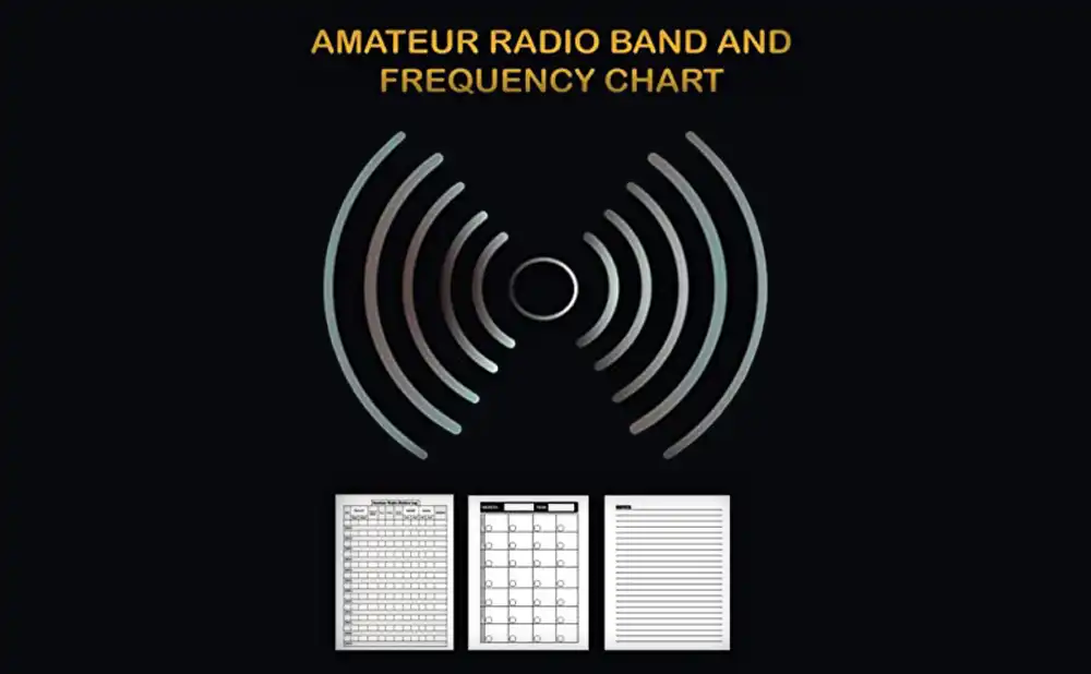 Ham radio bands chart
