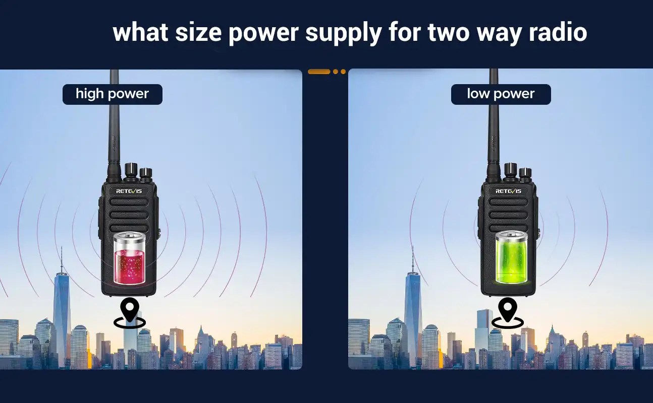 what size power supply for two way radio