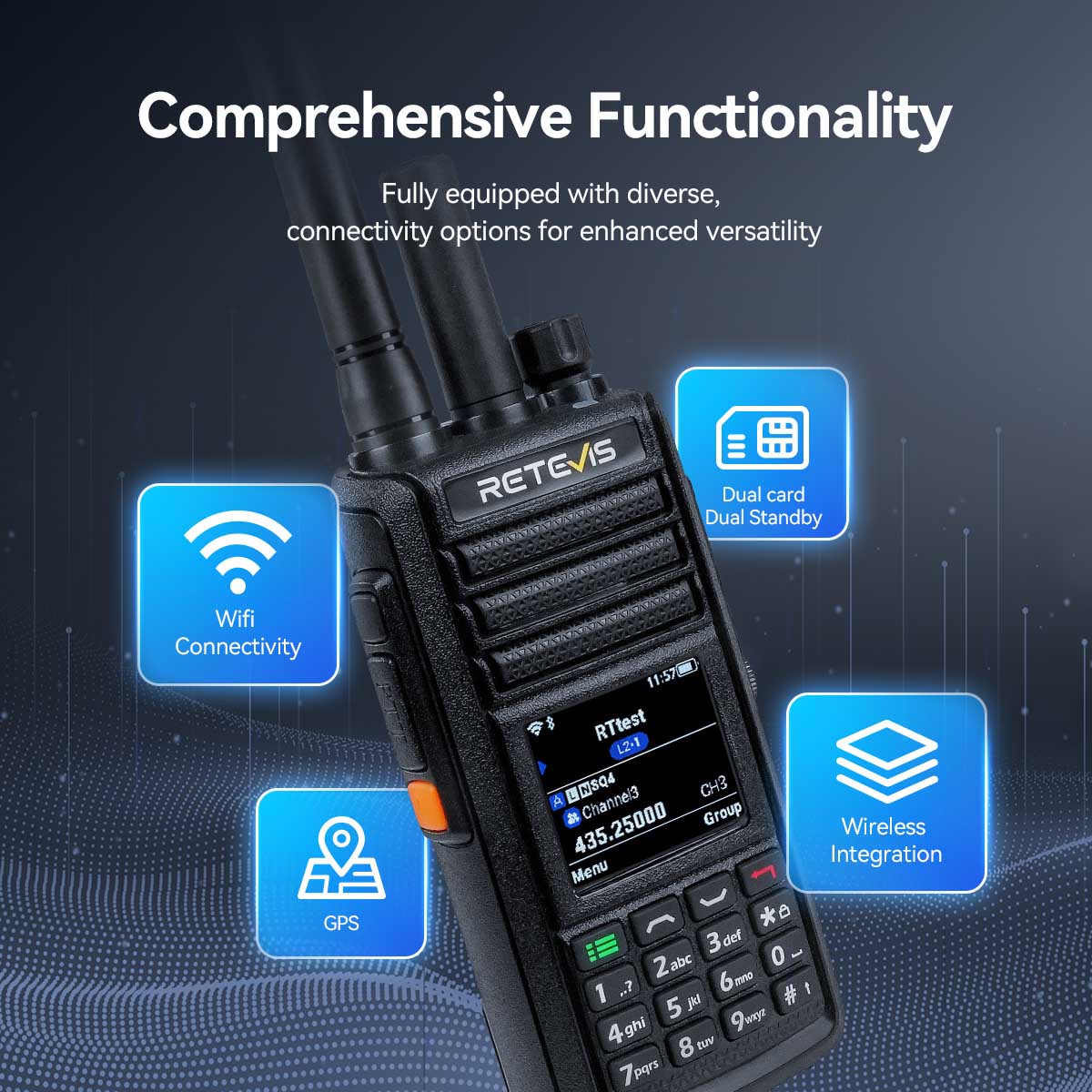 Retevis MateTalk L2 PoC Radio 4G Dual SIM Network Walkie Talkie with UHF/VHF Dual Mode