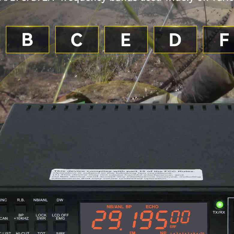 Retevis Ailunce HS4 10 Meter SSB Ham Radio AM/FM/PA/USB/LSB/CW Mobile Transceiver 
