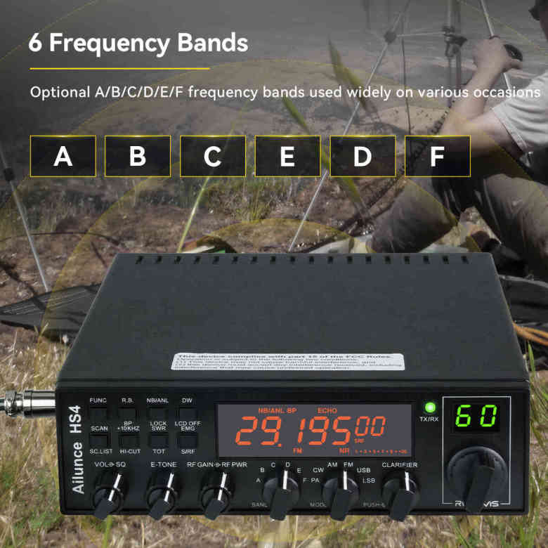 Retevis Ailunce HS4 10 Meter SSB Ham Radio AM/FM/PA/USB/LSB/CW Mobile Transceiver 