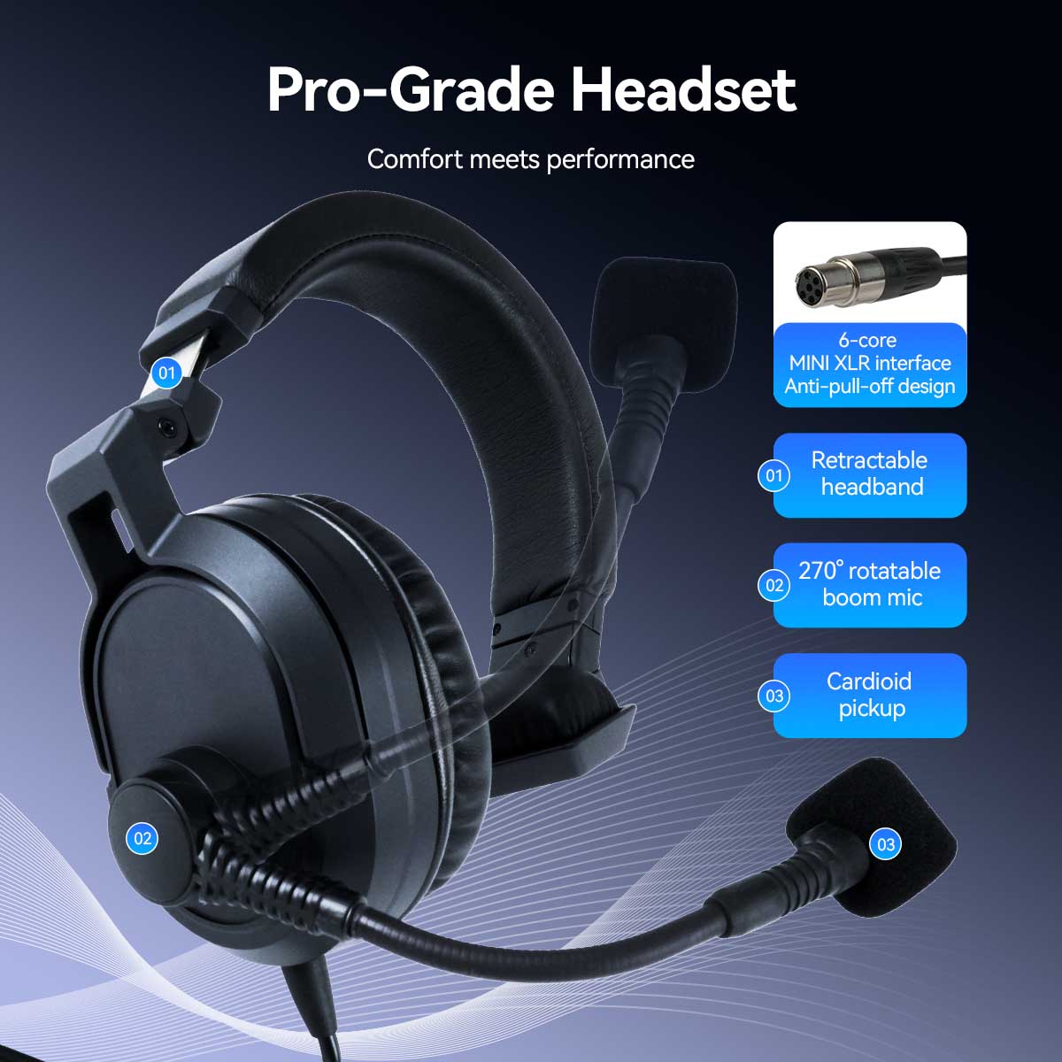 Retevis WIP1 Full-duplex Wireless Intercom Solution with All-in-one Headset