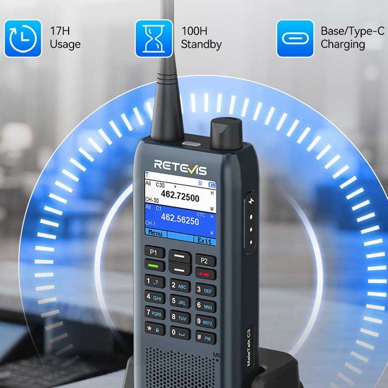 Retevis MateTalk C3/C63 GMRS and UHF Professional Walkie Talkie with Work Order System