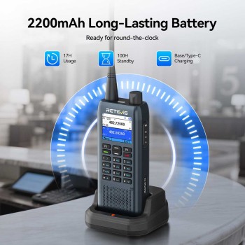 Retevis MateTalk C3/C63 GMRS and UHF Professional Walkie Talkie with Work Order System