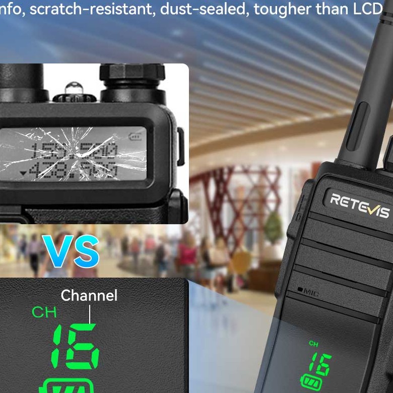 Retevis RT21H FRS and PMR446 Business Radio with Hidden Display | License-Free | 1200mAh Battery | Rugged Construction | Type-C Charging