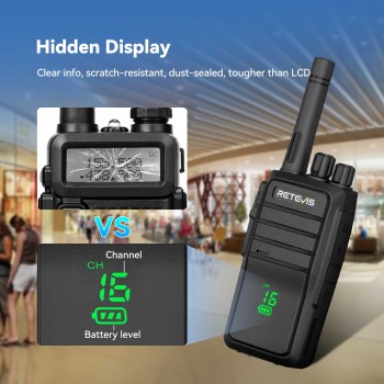Retevis RT21H FRS and PMR446 Business Radio with Hidden Display | License-Free | 1200mAh Battery | Rugged Construction | Type-C Charging