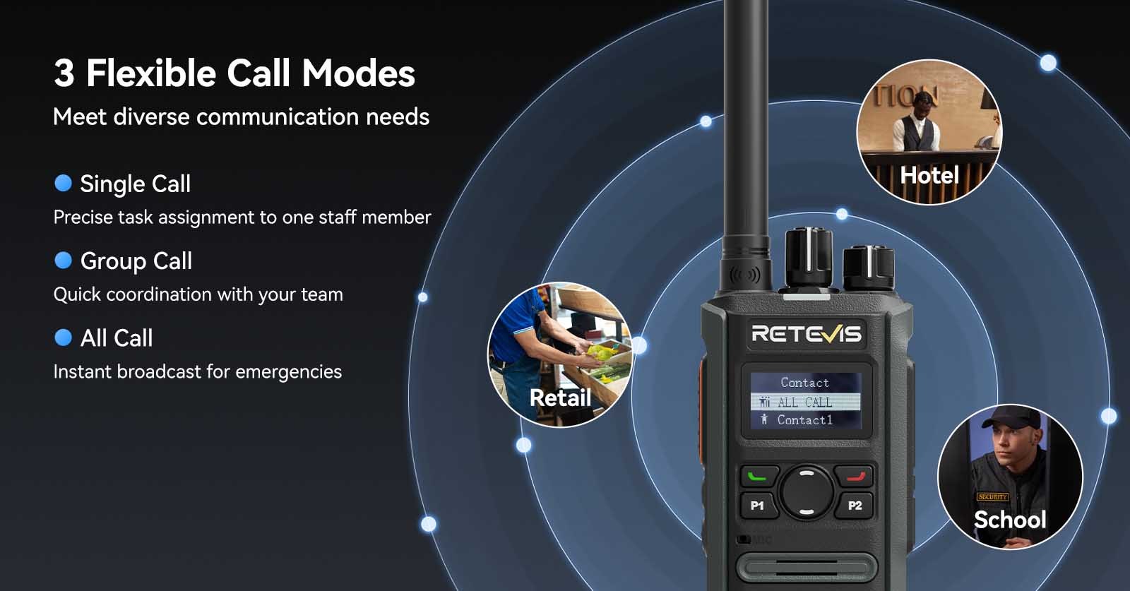 3 Flexible Call Modes of P3 Dmr Radio for Retail Use