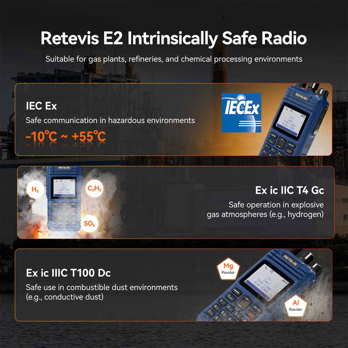 Retevis E2 Digital Intrinsically Safe Radio