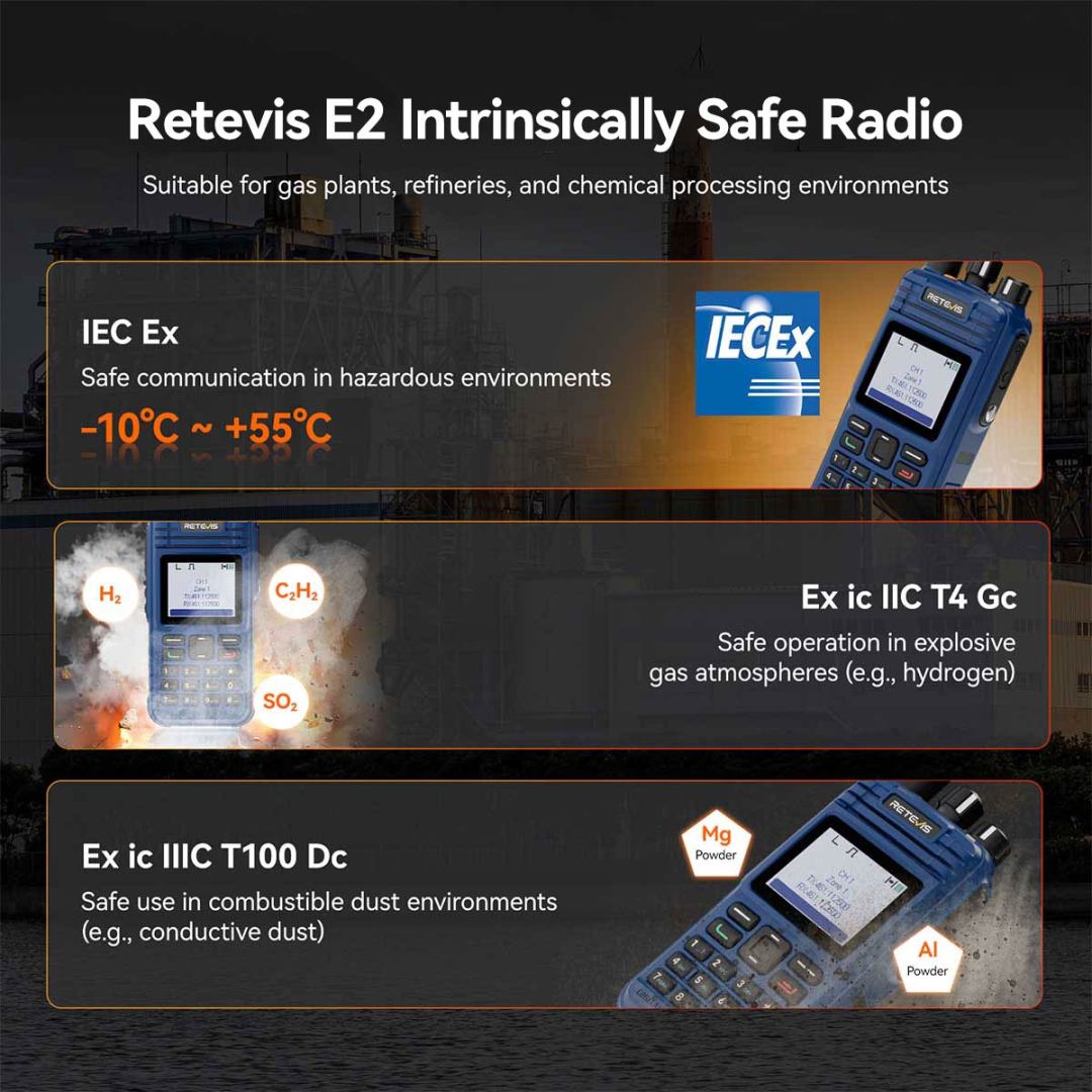 Retevis E2 Digital Intrinsically Safe Radio