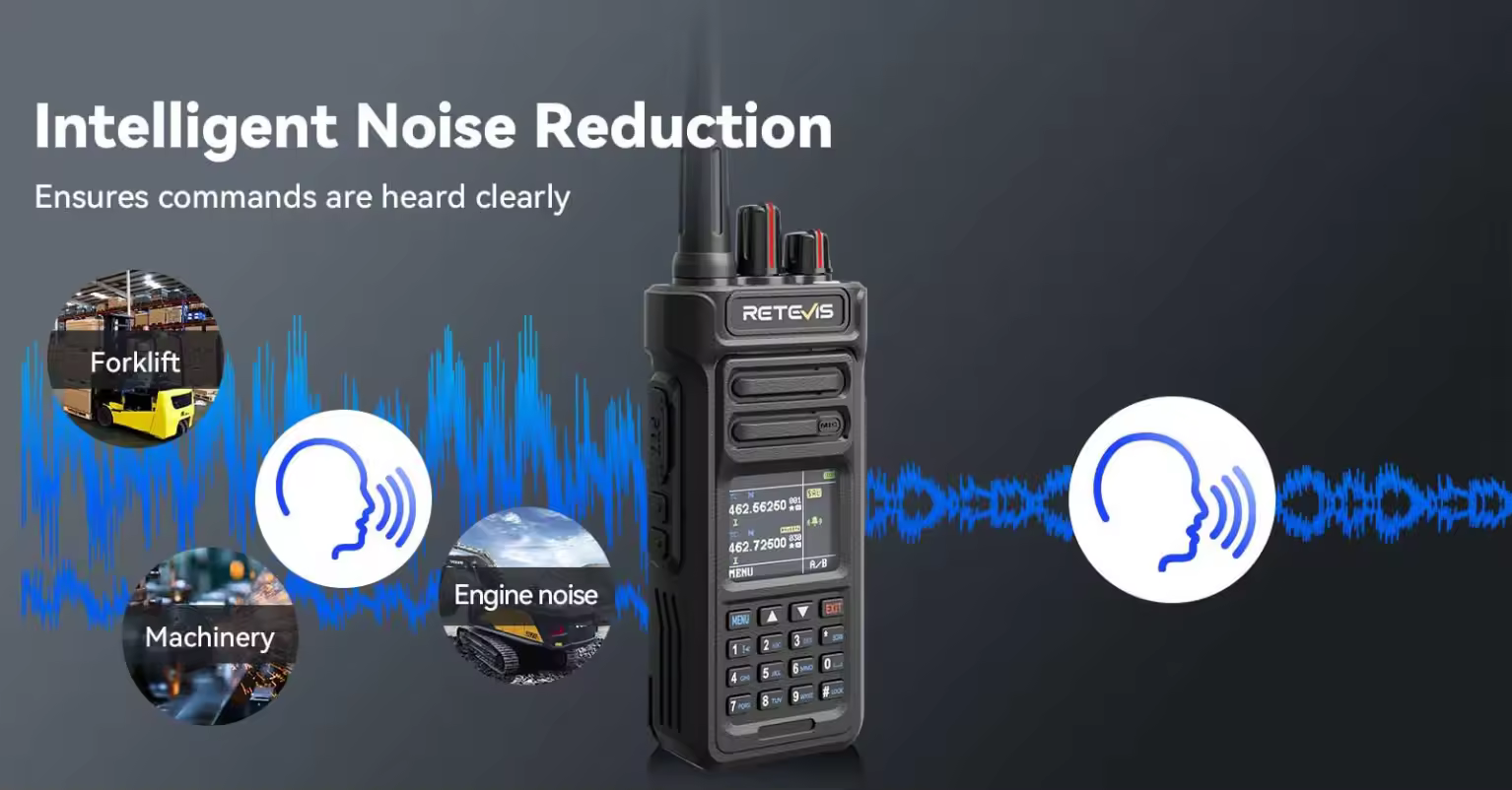 RT29S noise reduction radio filtering machinery, crowd, and wind noise for clear calls
