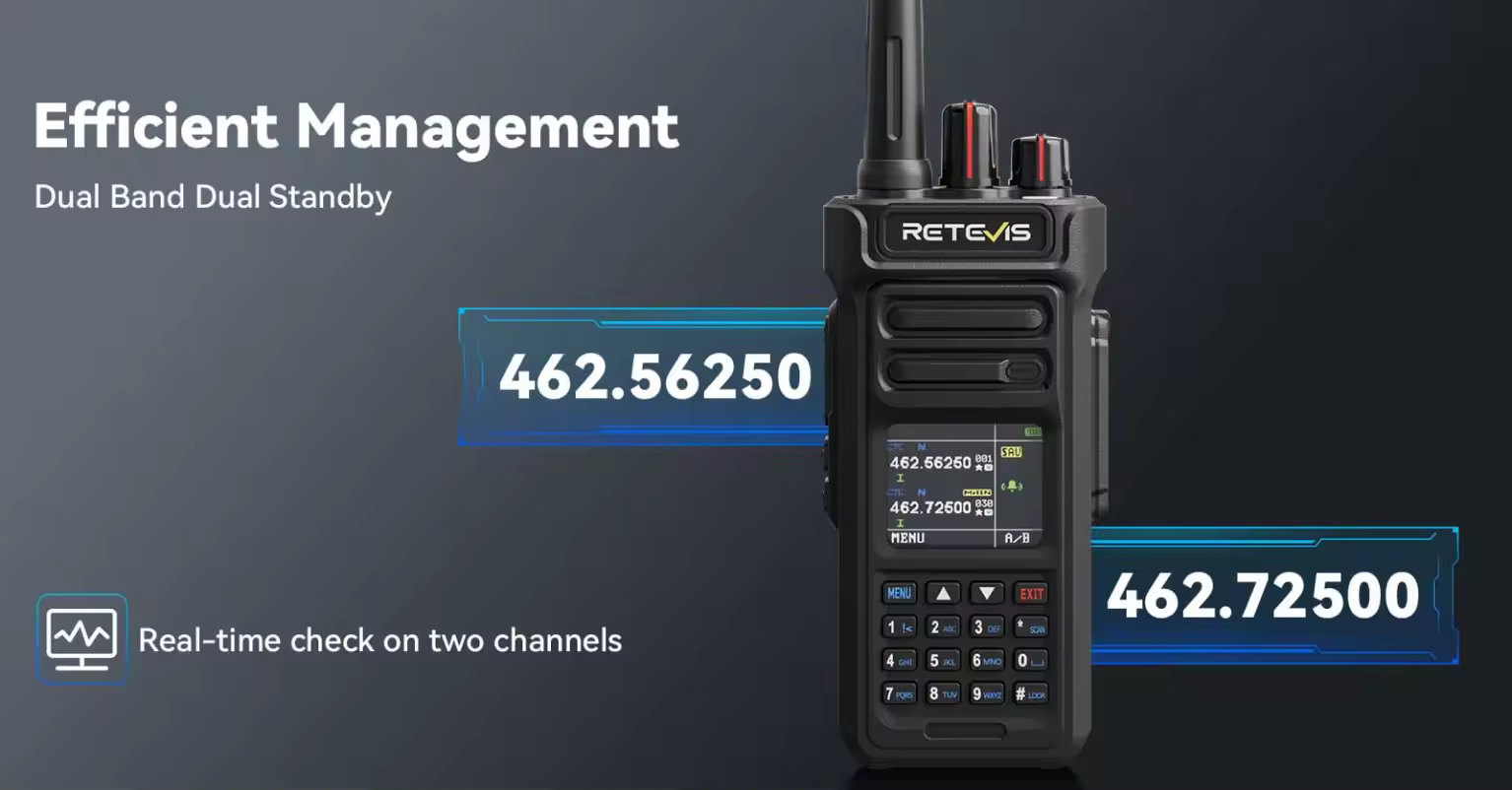 RT29S dual band radio with dual watch for monitoring two channels simultaneously