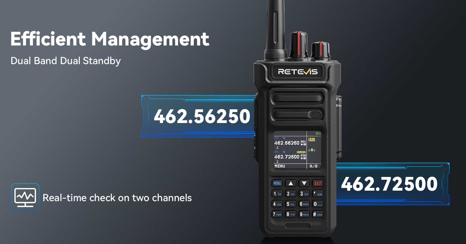 RT29S dual band radio with dual watch for monitoring two channels simultaneously