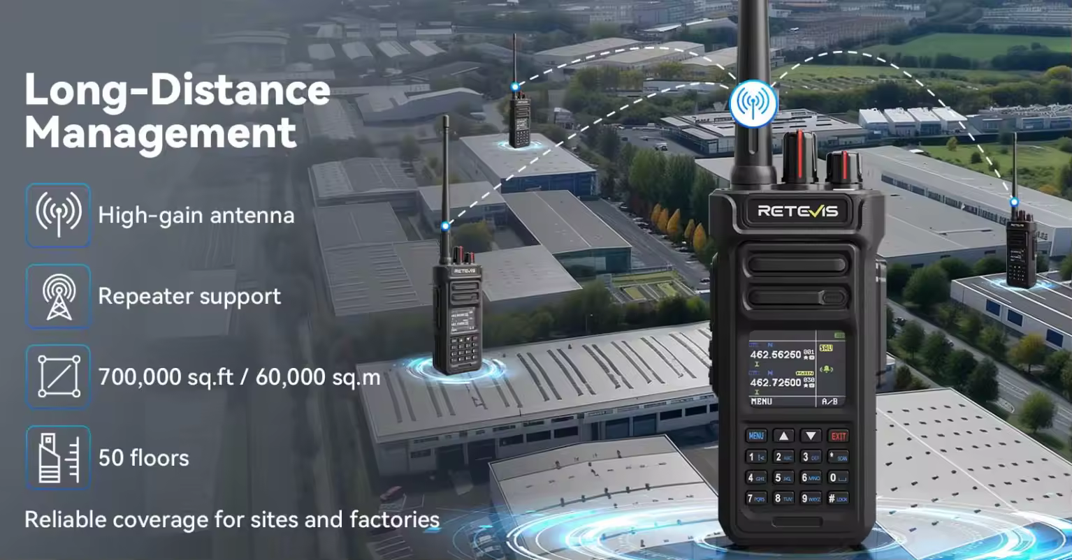 RT29S high power long range radio covering large worksites and multi-floor facilities