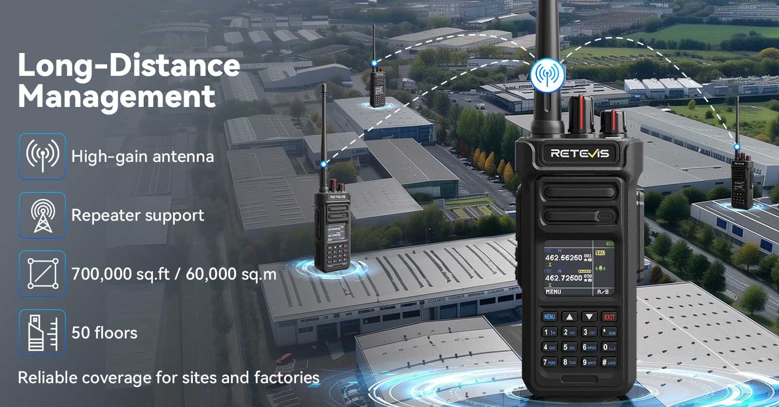 RT29S high power long range radio covering large worksites and multi-floor facilities