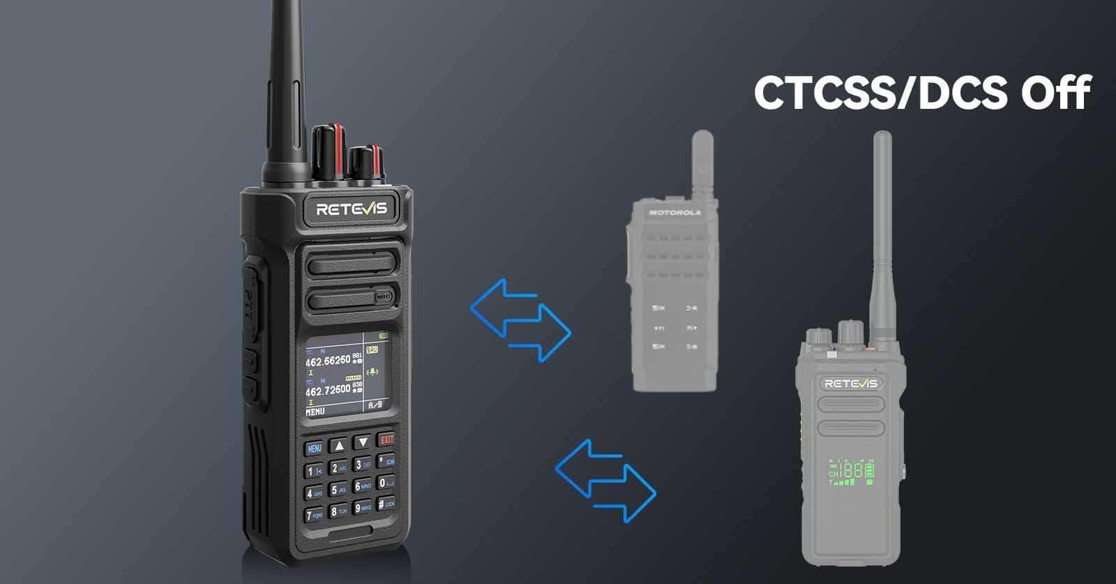 RT29S radio with CTCSS and DCS codes to reduce unwanted channel interference