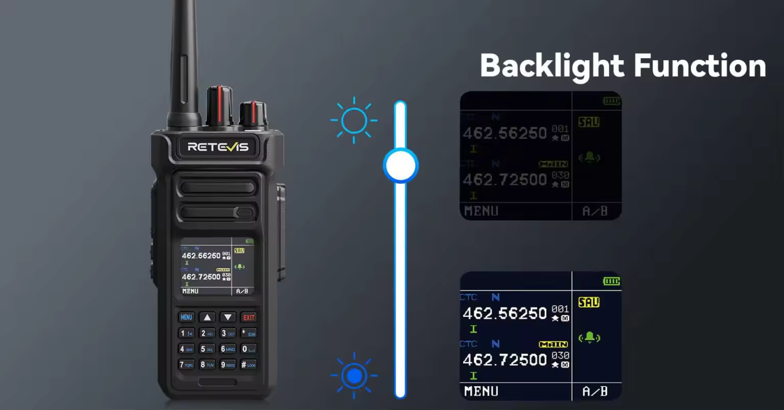RT29S LCD radio with adjustable backlight for clear viewing in bright or low light