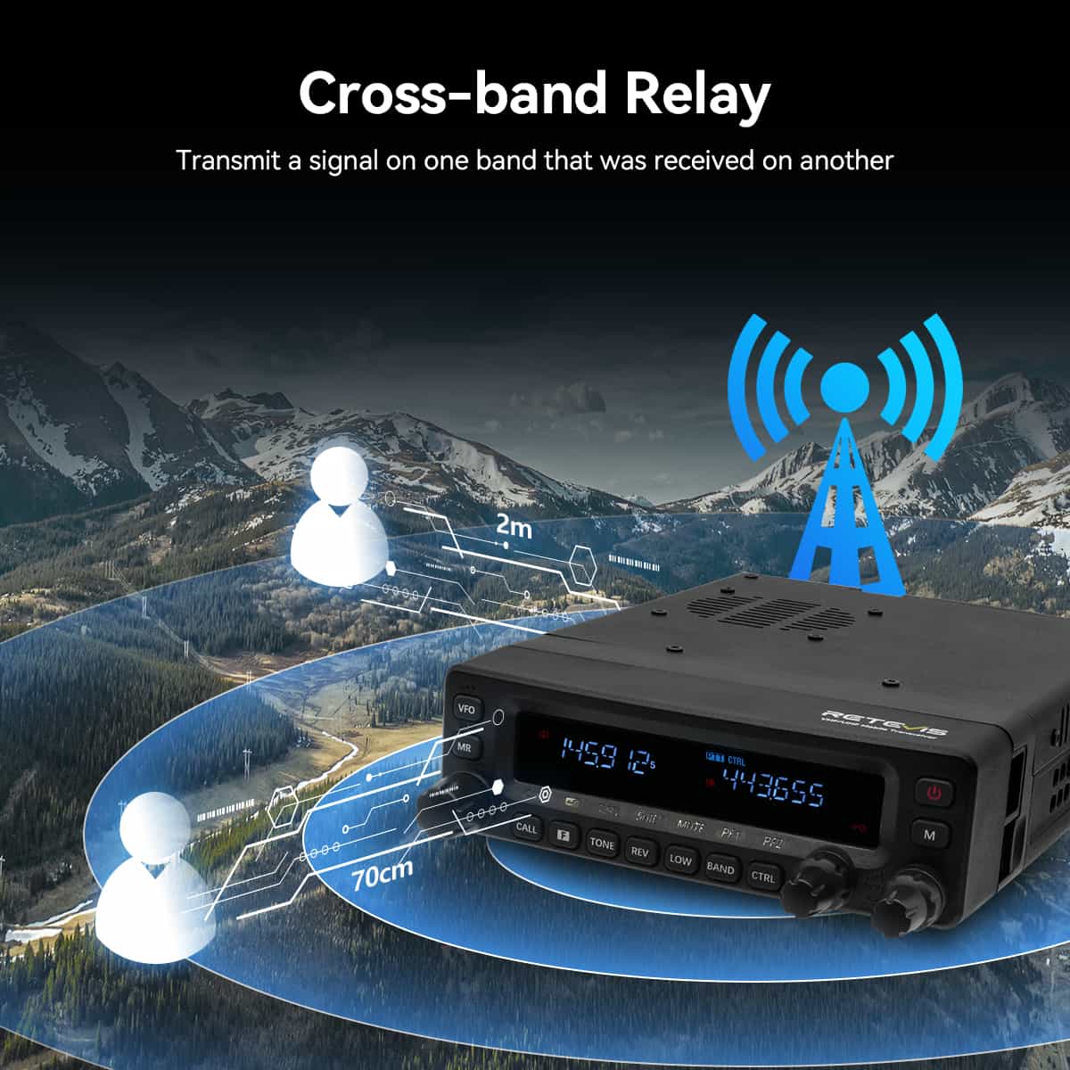Retevis MA1 UHF VHF 50W High Power Amateur Ham Radio with Detachable Front Panel