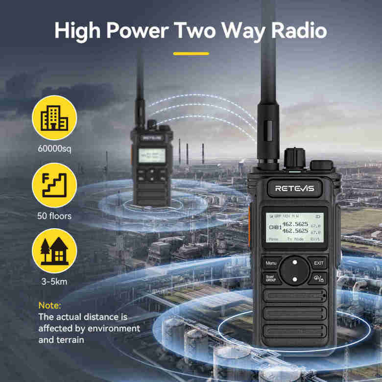 Retevis RT97S Portable Repeater & RT86S GMRS WalkieTalkie Long Range Solution