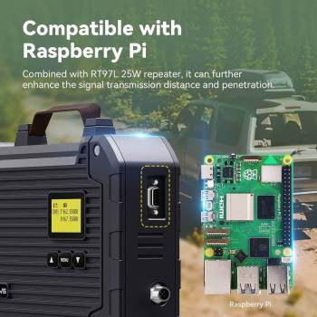 Retevis RT97L GMRS Portable Repeater and Ailunce HA1G Handheld Radio Bundle