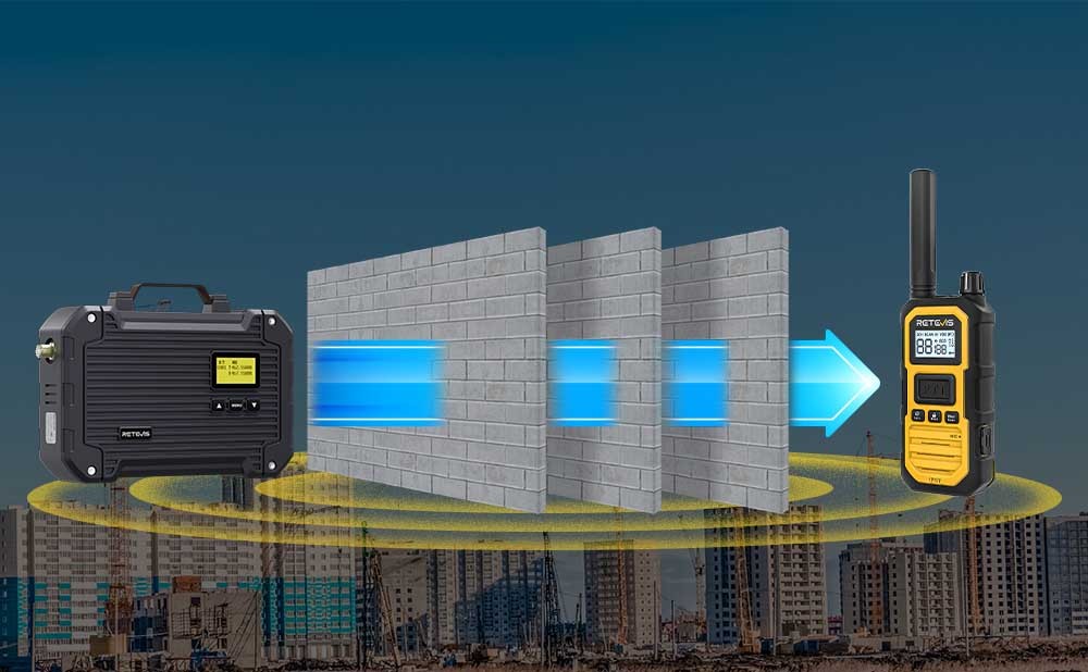 The RT97L signal is very good and can be transmitted through walls